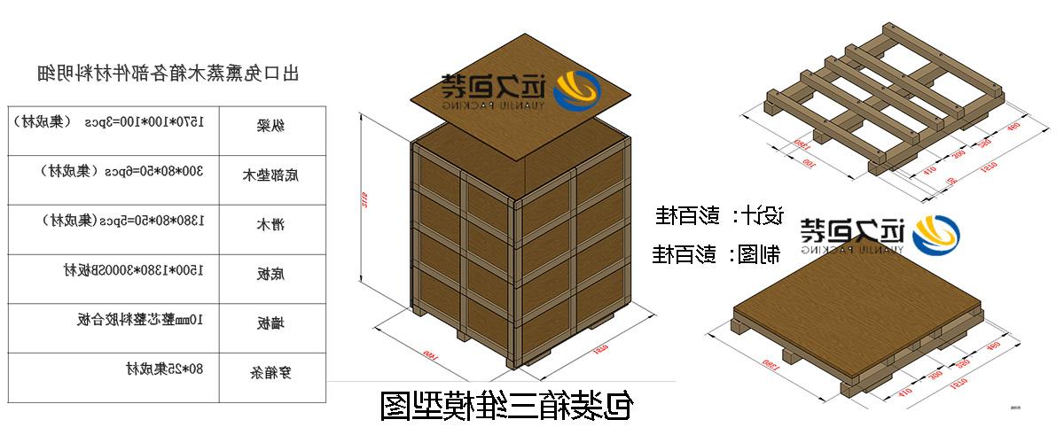 <a href='http://kih5.dos5.net'>买球平台</a>的设计需要考虑流通环境和经济性